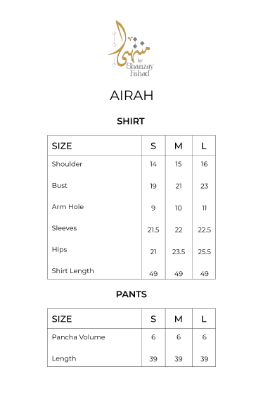AIRAH